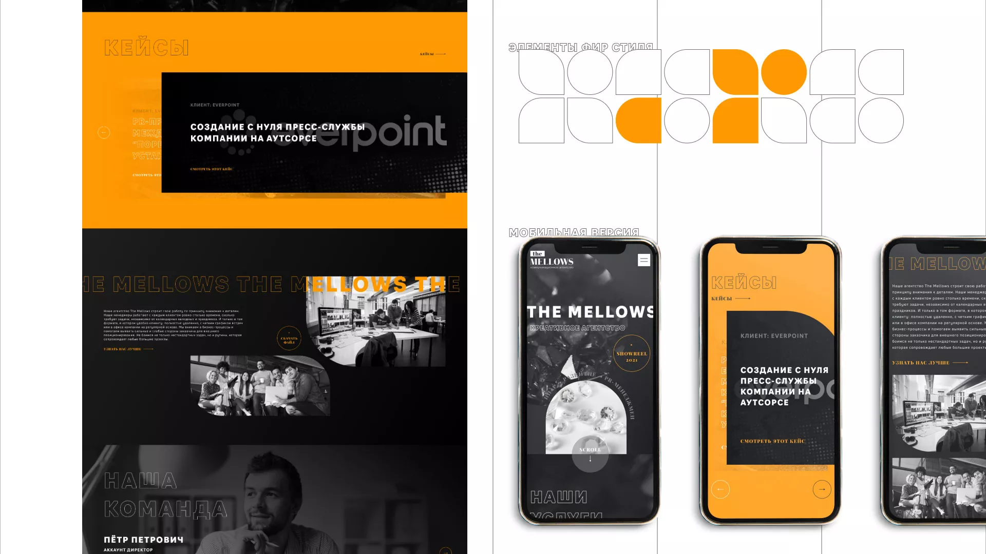 Разработка сайта креативного агентства «The Mellows» в Лысково